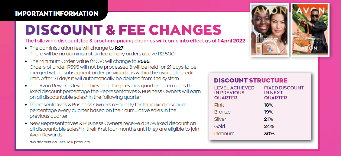 Discount and Fee Changes